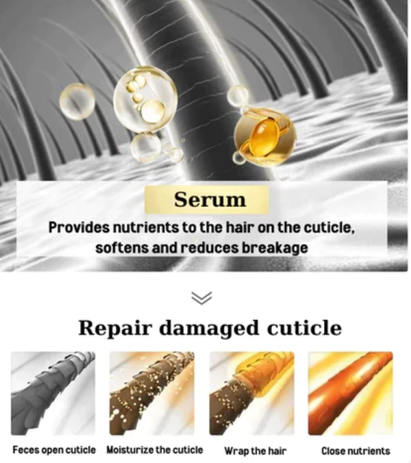 🔥5 Seconds Magical Hair Treatment👉 For Both Men And Women