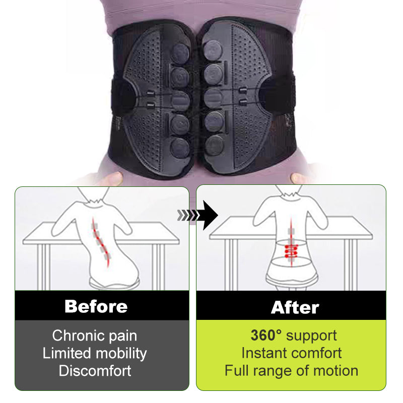 š„Adjustable Lumbar Support Belt