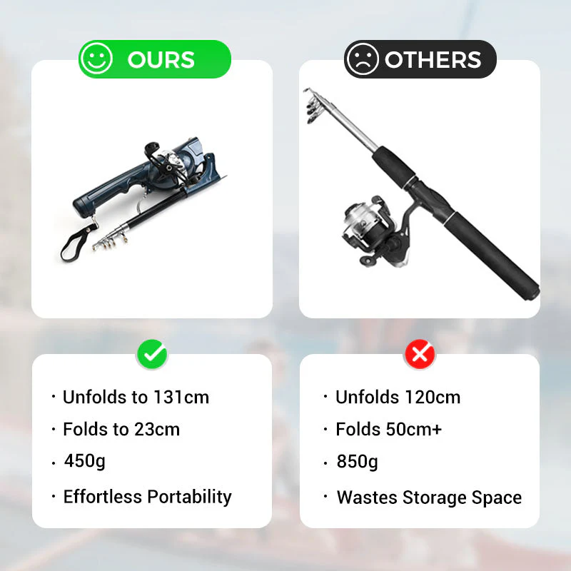 All-in-one Telescopic Fishing Rod Kit