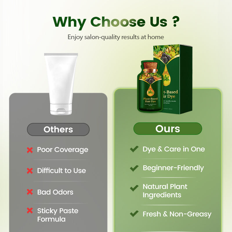 Gentle Plant-Based Quick-Use Hair Dye