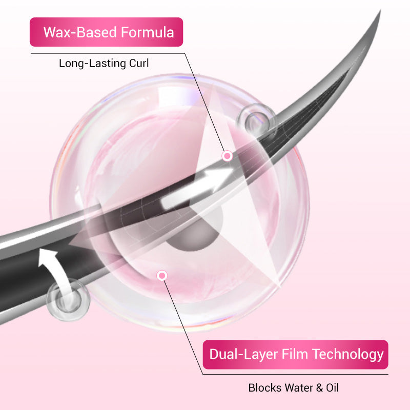Double-Ended Waterproof Lengthening & Curling Mascara(50% OFF)