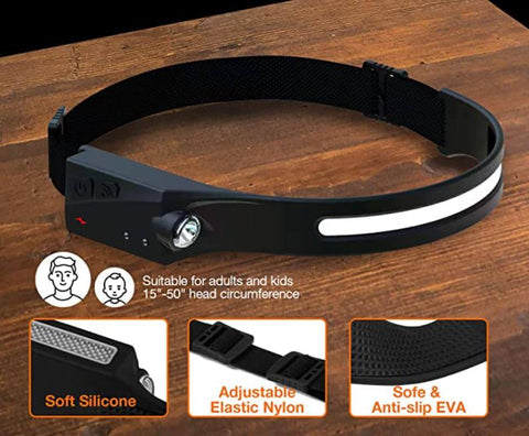 🔥Bright Flash LED Headlamp With 240° Wide Vision
