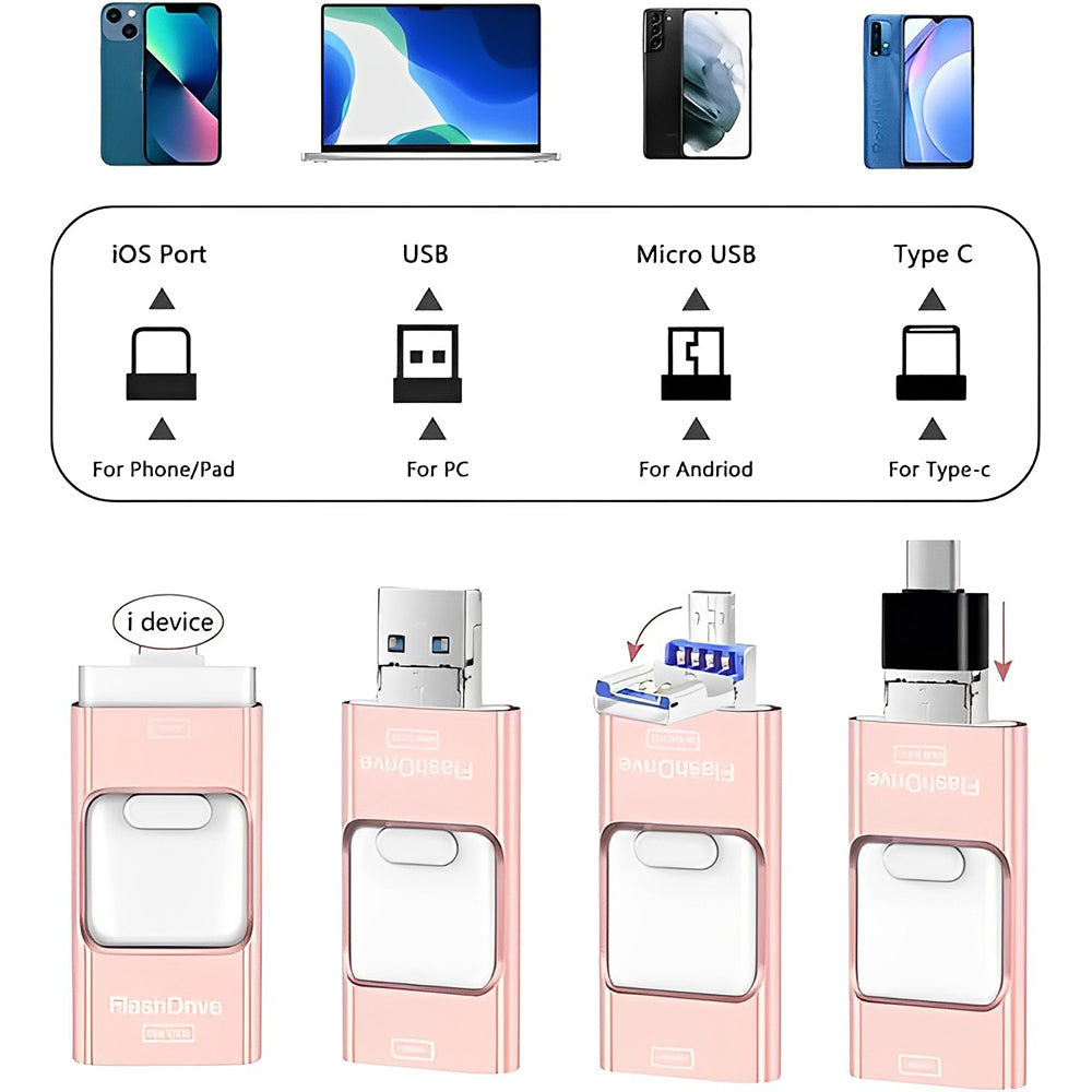 4 In 1 High Speed USB Multi Drive Flash Drive