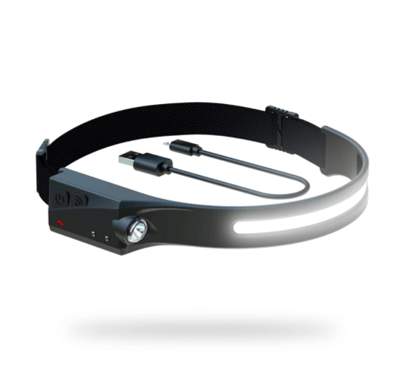 🔥Bright Flash LED Headlamp With 240° Wide Vision
