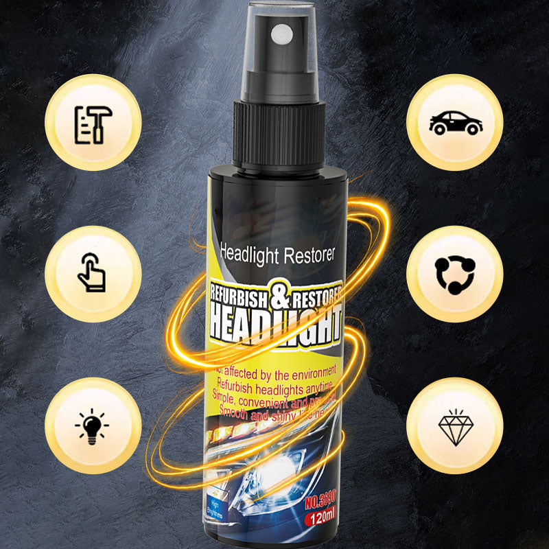 Multi-functional automotive headlight restorer Headlight Restorer