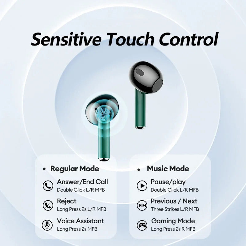 In-Ear Bluetooth Headphones with Mecha style Case