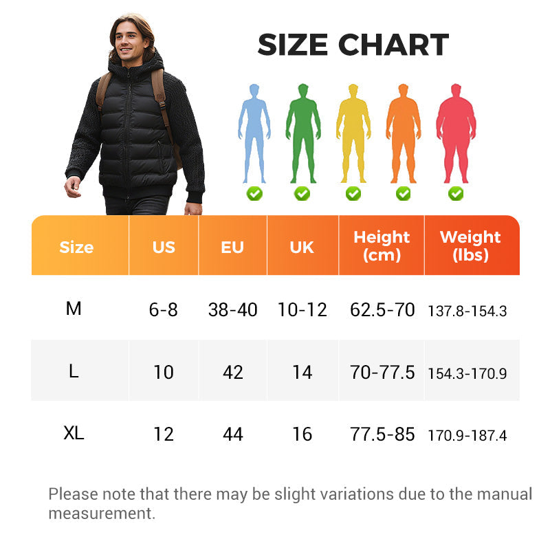 Men's Windproof Padded & Hooded Jacket