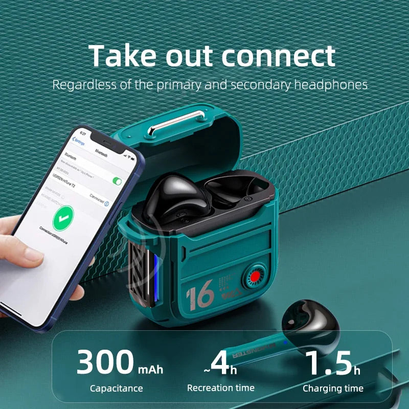 In-Ear Bluetooth Headphones with Mecha style Case