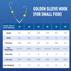 🔥🔥Buy 3 Get 2 Free 🎁Reverse Bottom Fishing Rig Hook