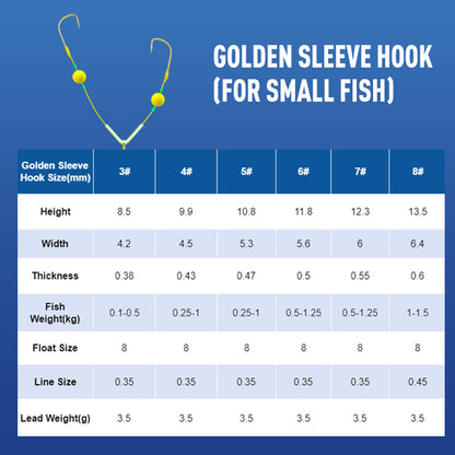 🔥🔥Buy 3 Get 2 Free 🎁Reverse Bottom Fishing Rig Hook