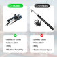 All-in-one Telescopic Fishing Rod Kit