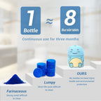 🔥Toilet Cleaner & Toilet Deodorizer Wonder