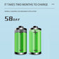 Multi-function & Multi-Speed Electric Toothbrush