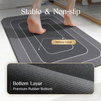 Non-Slip & Super Absorbent Floor Rugs🦶