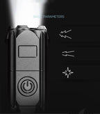Outdoor Zoomable Flashlight