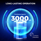 Powerful Electric Wrench with Long-Lasting Battery