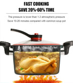 Micro Pressure Crock Pot