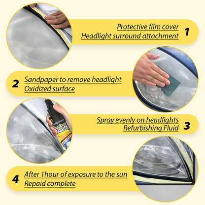 Multi-functional automotive headlight restorer Headlight Restorer