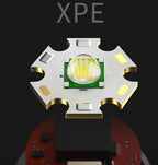 Outdoor Zoomable Flashlight