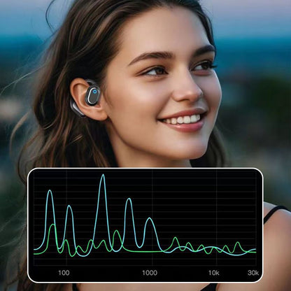 Ergonomic Hanging Style Noise-cancelling Wirless Bluetooth Headphones