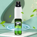 Low Noise Pet Nail Grinder with LED Light