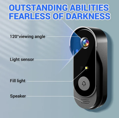 🔥Wireless Video doorbell with Monitor & Camera