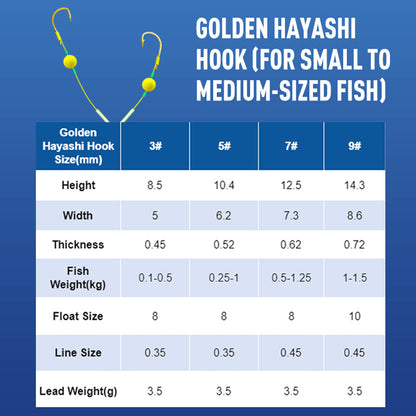🔥🔥Buy 3 Get 2 Free 🎁Reverse Bottom Fishing Rig Hook