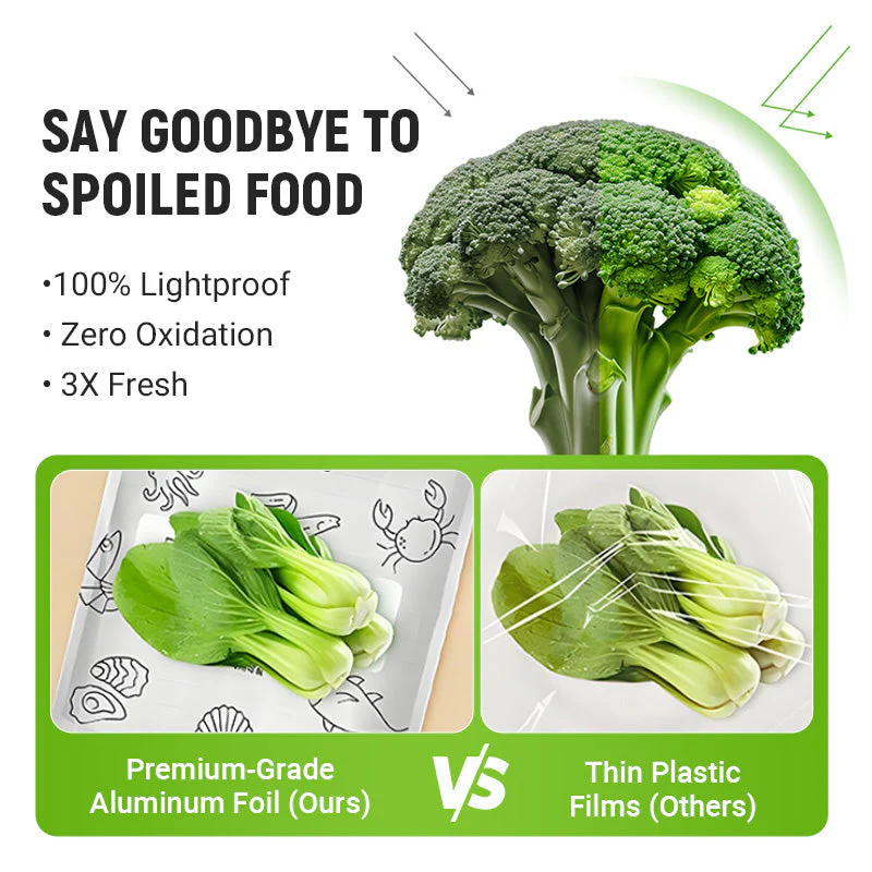 🍗Buy 2 Get 1 Free 🥦Reusable Aluminum Foil Sealable Storage Bags
