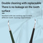 Multi-function & Multi-Speed Electric Toothbrush