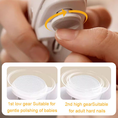 [Practical Gift] Electric Toenail Clipper