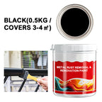 Metal Rust Removal & Renovation Paint
