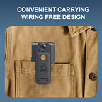HD Portable Camera