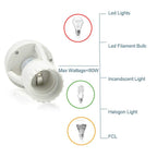 💡Motion Sensor Light Socket
