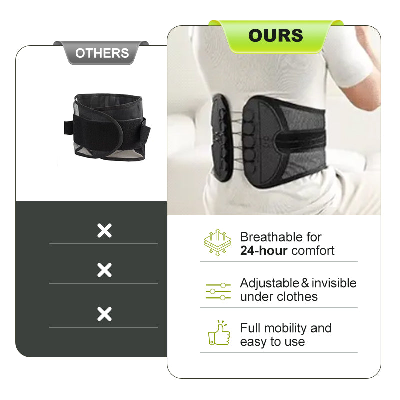 🔥Adjustable Lumbar Support Belt