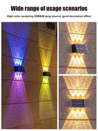 💡  ☀️ Solar Powered Wall Light – Auto On/Off, Weatherproof & Energy Saving 🏡