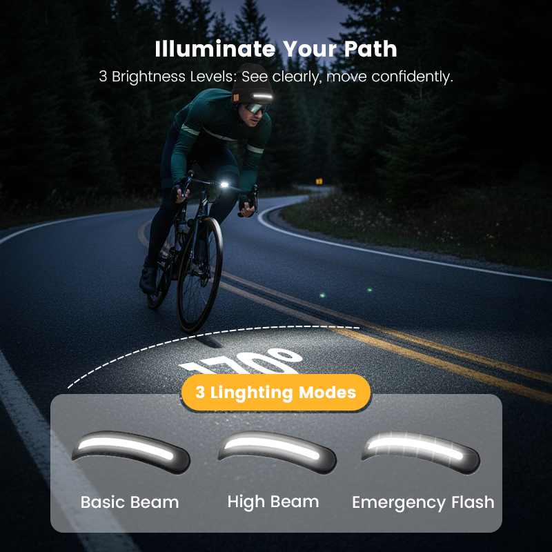🔥Rechargeable Bluetooth Beanie Hat with Light
