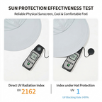 🧢  Women's Wide-Brim Sun Hat – UV Protection, Quick-Dry Fabric & Breathable Comfort 🌊