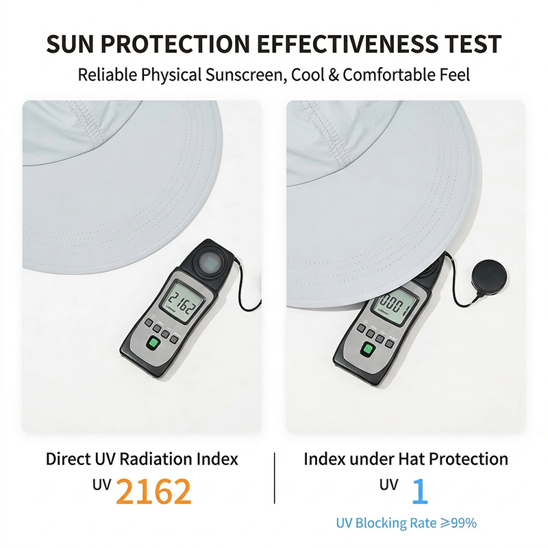 🧢  Women's Wide-Brim Sun Hat – UV Protection, Quick-Dry Fabric & Breathable Comfort 🌊