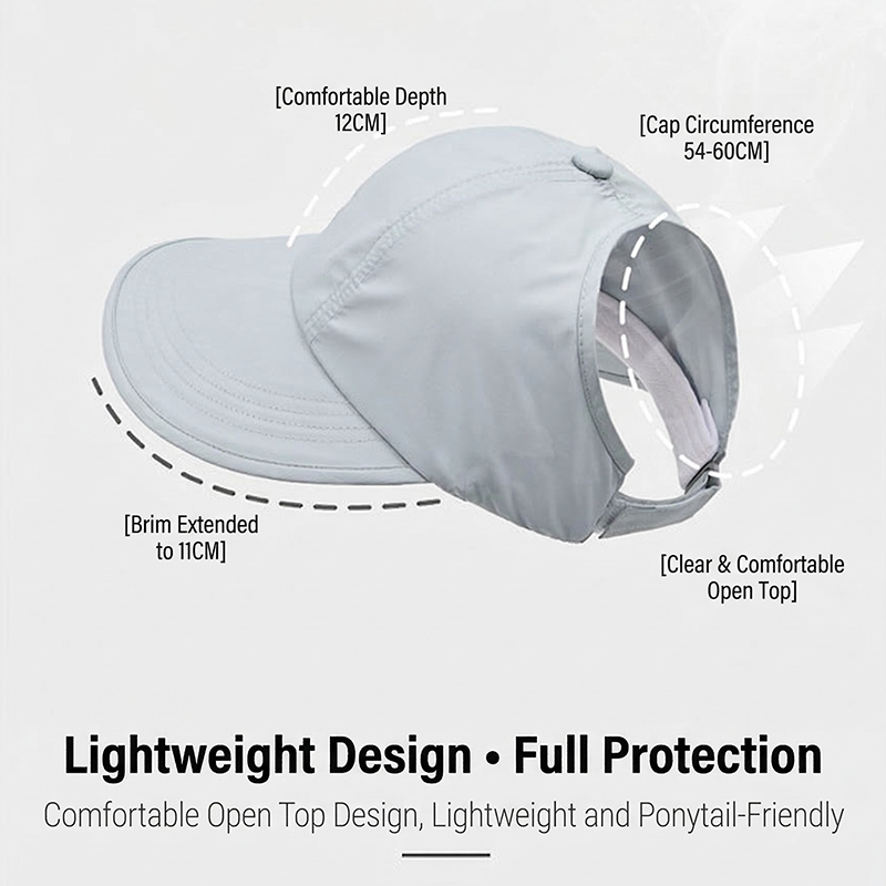🧢  Women's Wide-Brim Sun Hat – UV Protection, Quick-Dry Fabric & Breathable Comfort 🌊