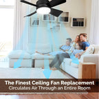🔥SmartBreez 40W LED Ceiling Fan Light – 20.5 Ultra-Quiet with Remote 🎯 | E27 + FREE B22 Adapter 🔌