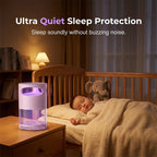 💞50K+ SOLD!🦟🔇 50% OFF! UV Mosquito Killer Lamp – USB powered, chemical‑free, ultra‑quiet. 50K+ sold for peaceful sleep. 🌙✨