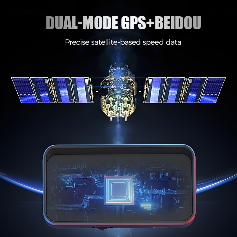 GPS Head-Up Display for Cars