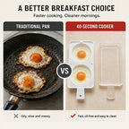 Fast Microwave 2-Well Egg Cooker