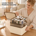 Large Plastic Medicine Storage Box with Multi-Layer Divided Compartments Portable Family Emergency First Aid Organizer Box💊📦